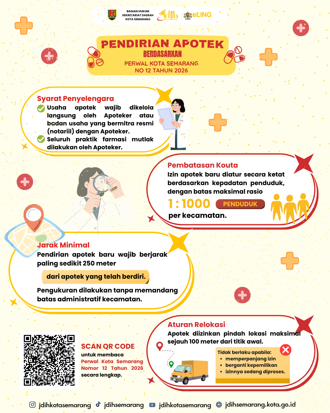pendidikan apotek update (1).png
